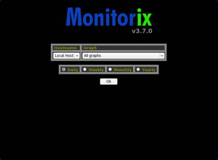 Verifica lo stato di salute del tuo PC con Monitorix.